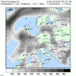 trh_eur_1h_movd2.gif