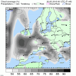 trh_eur_1h_movd2.gif