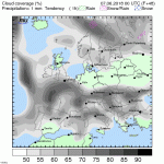 trh_eur_1h_movd2.gif