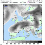 trh_eur_1h_movd2.gif