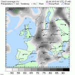 trh_eur_1h_movd2.gif