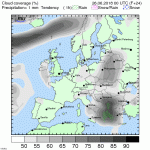 trh_eur_1h_movd1.gif