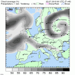 trh_eur_1h_movd2.gif