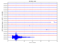 RO.MLR..HHZ.D.2018.185.png?1530678622837.png - Click image for larger version  Name:	RO.MLR..HHZ.D.2018.185.png?1530678622837.png Views:	1 Size:	142.3 KB ID:	1887