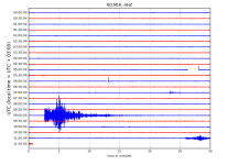 RO.MLR..HHZ.D.2018.185.png?1530678622837.png - Click image for larger version  Name:	RO.MLR..HHZ.D.2018.185.png?1530678622837.png Views:	1 Size:	169.1 KB ID:	1889