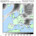 trh_eur_1h_movd2.gif