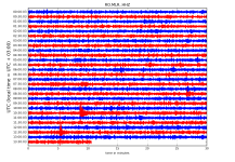 RO.MLR..HHZ.D.2018.191.png?1531229994506.png RO.MLR..HHZ.D.2018.191.png?1531229994506.png