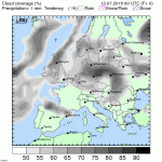 trh_eur_1h_movd0.gif