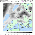 trh_eur_1h_movd1.gif