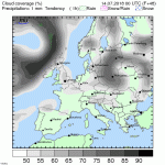 trh_eur_1h_movd2.gif