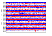 RO.MLR..HHZ.D.2018.193.png?1531407118761.png - Click image for larger version Name: RO.MLR..HHZ.D.2018.193.png?1531407118761.png Views: 1 Size: 401.8 KB ID: 1980 RO.MLR..HHZ.D.2018.193.png?1531407118761.png - Click image for larger version Name: RO.MLR..HHZ.D.2018.193.png?1531407118761.png Views: 1 Size: 401.8 KB ID: 1980