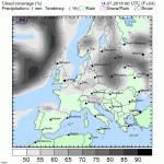 trh_eur_1h_movd1.gif