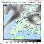 trh_eur_1h_movd2.gif