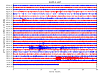 RO.MLR..HHZ.D.2018.194.png?1531491348572.png - Click image for larger version  Name:	RO.MLR..HHZ.D.2018.194.png?1531491348572.png Views:	1 Size:	307.2 KB ID:	1992