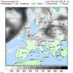 trh_eur_1h_movd0.gif