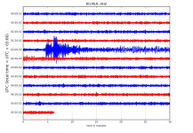 RO.MLR..HHZ.D.2018.196.png?1531632374894.png - Click image for larger version  Name:	RO.MLR..HHZ.D.2018.196.png?1531632374894.png Views:	1 Size:	179.6 KB ID:	2002