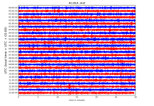 RO.MLR..HHZ.D.2018.197.png?1531716884832.png RO.MLR..HHZ.D.2018.197.png?1531716884832.png