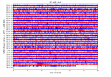 RO.MLR..HHZ.D.2018.197.png?1531716884832.png - Click image for larger version  Name:	RO.MLR..HHZ.D.2018.197.png?1531716884832.png Views:	1 Size:	372.1 KB ID:	2018