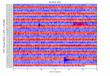 RO.MLR..HHZ.D.2018.199.png?1531932618407.png - Click image for larger version  Name:	RO.MLR..HHZ.D.2018.199.png?1531932618407.png Views:	1 Size:	435.4 KB ID:	2031