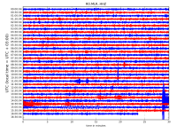 RO.MLR..HHZ.D.2018.200.png?1532014800382.png - Click image for larger version  Name:	RO.MLR..HHZ.D.2018.200.png?1532014800382.png Views:	1 Size:	372.5 KB ID:	2034