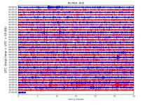 RO.MLR..HHZ.D.2018.213.png?1533142070837.png - Click image for larger version  Name:	RO.MLR..HHZ.D.2018.213.png?1533142070837.png Views:	1 Size:	384.3 KB ID:	2084