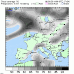 trh_eur_1h_movd1.gif