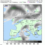 trh_eur_1h_movd2.gif