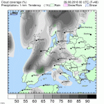 trh_eur_1h_movd2.gif