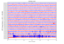 RO.MLR..HHZ.D.2018.219.png?1533647890302.png - Click image for larger version  Name:	RO.MLR..HHZ.D.2018.219.png?1533647890302.png Views:	1 Size:	276.4 KB ID:	2131