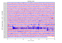 RO.MLR..HHZ.D.2018.219.png?1533647890302.png - Click image for larger version  Name:	RO.MLR..HHZ.D.2018.219.png?1533647890302.png Views:	1 Size:	327.9 KB ID:	2133