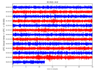 RO.MLR..HHZ.D.2018.221.png?1533788453859.png - Click image for larger version  Name:	RO.MLR..HHZ.D.2018.221.png?1533788453859.png Views:	1 Size:	272.1 KB ID:	2154