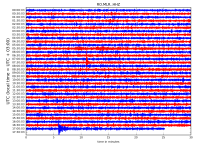 RO.MLR..HHZ.D.2018.221.png?1533821538400.png - Click image for larger version  Name:	RO.MLR..HHZ.D.2018.221.png?1533821538400.png Views:	1 Size:	396.3 KB ID:	2158