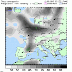 trh_eur_1h_movd2.gif