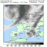 trh_eur_1h_movd2.gif