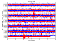 RO.MLR..HHZ.D.2018.234.png?1534945667787.png - Click image for larger version  Name:	RO.MLR..HHZ.D.2018.234.png?1534945667787.png Views:	1 Size:	343.8 KB ID:	2281