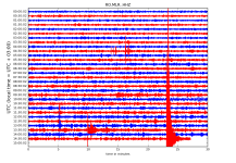 RO.MLR..HHZ.D.2018.234.png?1534945667787.png - Click image for larger version Name: RO.MLR..HHZ.D.2018.234.png?1534945667787.png Views: 1 Size: 338.9 KB ID: 2285 RO.MLR..HHZ.D.2018.234.png?1534945667787.png - Click image for larger version Name: RO.MLR..HHZ.D.2018.234.png?1534945667787.png Views: 1 Size: 338.9 KB ID: 2285