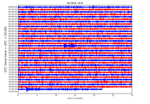 RO.MLR..HHZ.D.2018.237.png?1535182184982.png - Click image for larger version  Name:	RO.MLR..HHZ.D.2018.237.png?1535182184982.png Views:	1 Size:	391.6 KB ID:	2333