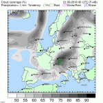 trh_eur_1h_movd2.gif