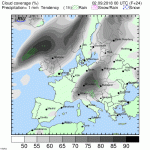 trh_eur_1h_movd1.gif