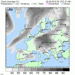 trh_eur_1h_movd2.gif