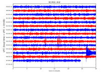 RO.MLR..HHZ.D.2018.244.png?1535786127793.png - Click image for larger version  Name:	RO.MLR..HHZ.D.2018.244.png?1535786127793.png Views:	1 Size:	269.4 KB ID:	2440