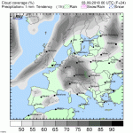 trh_eur_1h_movd1.gif