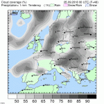 trh_eur_1h_movd2.gif