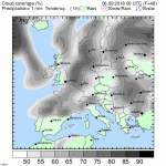 trh_eur_1h_movd2.gif