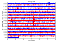 RO.MLR..HHZ.D.2018.249.png?1536208313861.png - Click image for larger version Name: RO.MLR..HHZ.D.2018.249.png?1536208313861.png Views: 1 Size: 331.5 KB ID: 2501 RO.MLR..HHZ.D.2018.249.png?1536208313861.png - Click image for larger version Name: RO.MLR..HHZ.D.2018.249.png?1536208313861.png Views: 1 Size: 331.5 KB ID: 2501