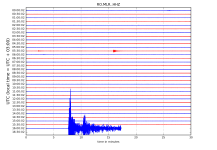 RO.MLR..HHZ.D.2018.249.png?1536239867473.png - Click image for larger version  Name:	RO.MLR..HHZ.D.2018.249.png?1536239867473.png Views:	1 Size:	176.7 KB ID:	2507