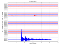 RO.MLR..HHZ.D.2018.249.png?1536239867473.png - Click image for larger version  Name:	RO.MLR..HHZ.D.2018.249.png?1536239867473.png Views:	1 Size:	177.5 KB ID:	2509