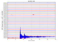 RO.MLR..HHZ.D.2018.249.png?1536239867473.png - Click image for larger version  Name:	RO.MLR..HHZ.D.2018.249.png?1536239867473.png Views:	1 Size:	183.2 KB ID:	2510