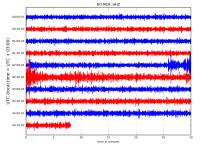 RO.MLR..HHZ.D.2018.250.png?1536294512347.png - Click image for larger version  Name:	RO.MLR..HHZ.D.2018.250.png?1536294512347.png Views:	1 Size:	204.3 KB ID:	2513