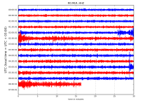 RO.MLR..HHZ.D.2018.250.png?1536294512347.png - Click image for larger version  Name:	RO.MLR..HHZ.D.2018.250.png?1536294512347.png Views:	1 Size:	224.9 KB ID:	2525